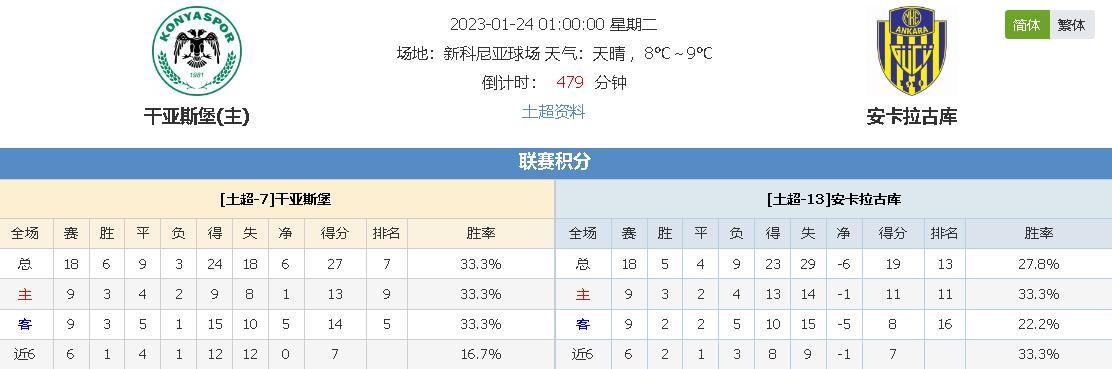 罗马击败了