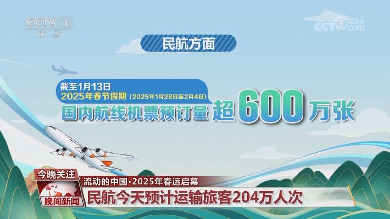 本賽季的表